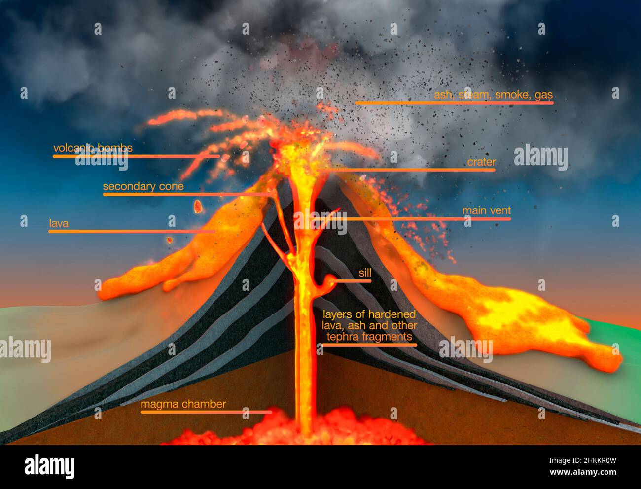 Erupción de stratovolcano, ilustración Foto de stock
