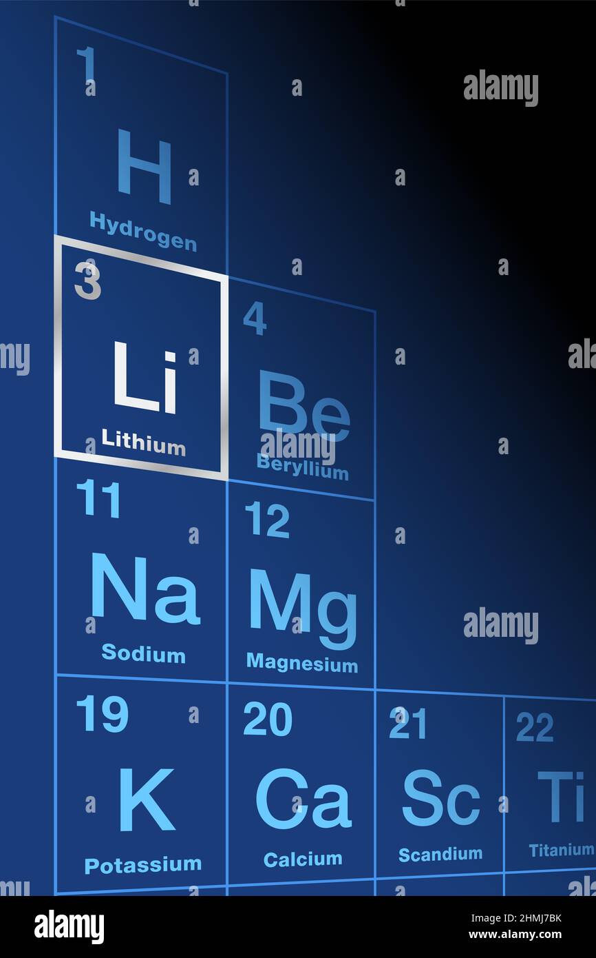 Litio, elemento químico en la tabla periódica de elementos. El metal alcalino, con el símbolo del elemento Li, y el número atómico 3, usó baterías. Foto de stock