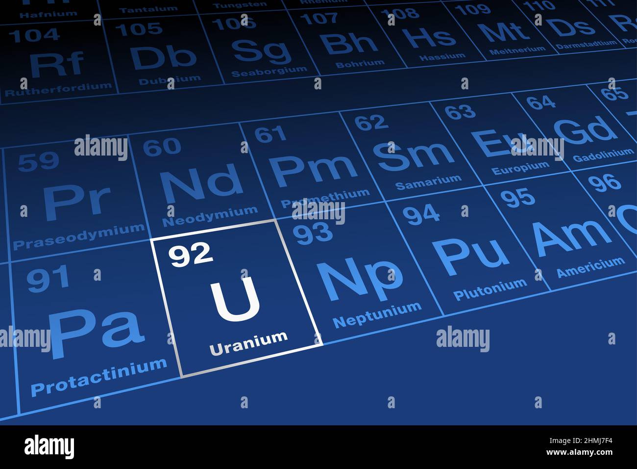Uranio, elemento químico en la tabla periódica de elementos, en la serie actinide. El metal radiactivo con el símbolo del elemento U y el número atómico 92. Foto de stock