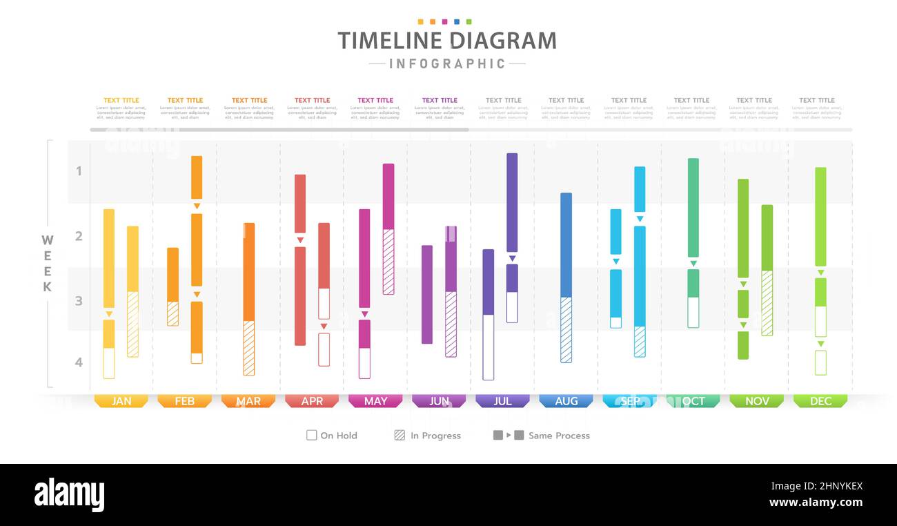 Plantilla infográfica para empresas. Diagrama de Gantt de línea de tiempo moderna de 12 meses con barra de progreso vertical e infografía vectorial de presentación. Ilustración del Vector