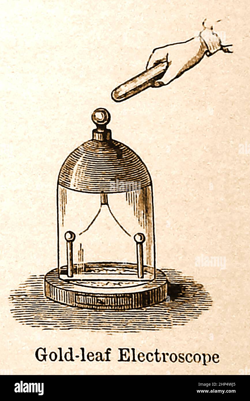 PRIMEROS EXPERIMENTOS DE ELECTRICIDAD - Un grabado de finales del siglo 19th de un electroscopio de hoja de oro Foto de stock
