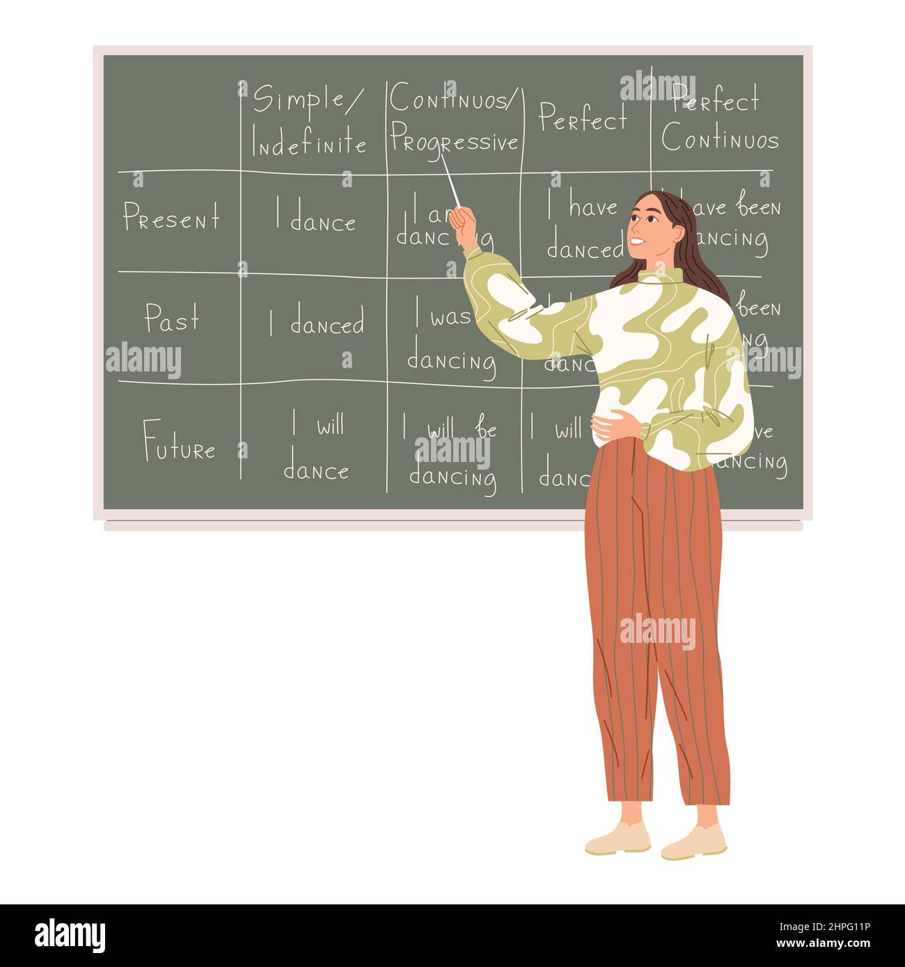 Tiempos Gramaticales Im genes Recortadas De Stock Alamy