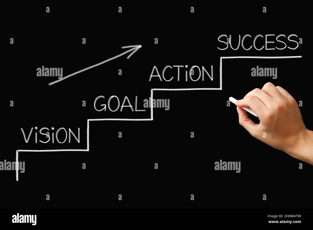 Mano dibujando una escalera al concepto del éxito con pasos de la visión a través del establecimiento de metas, la acción y el logro del éxito. Foto de stock
