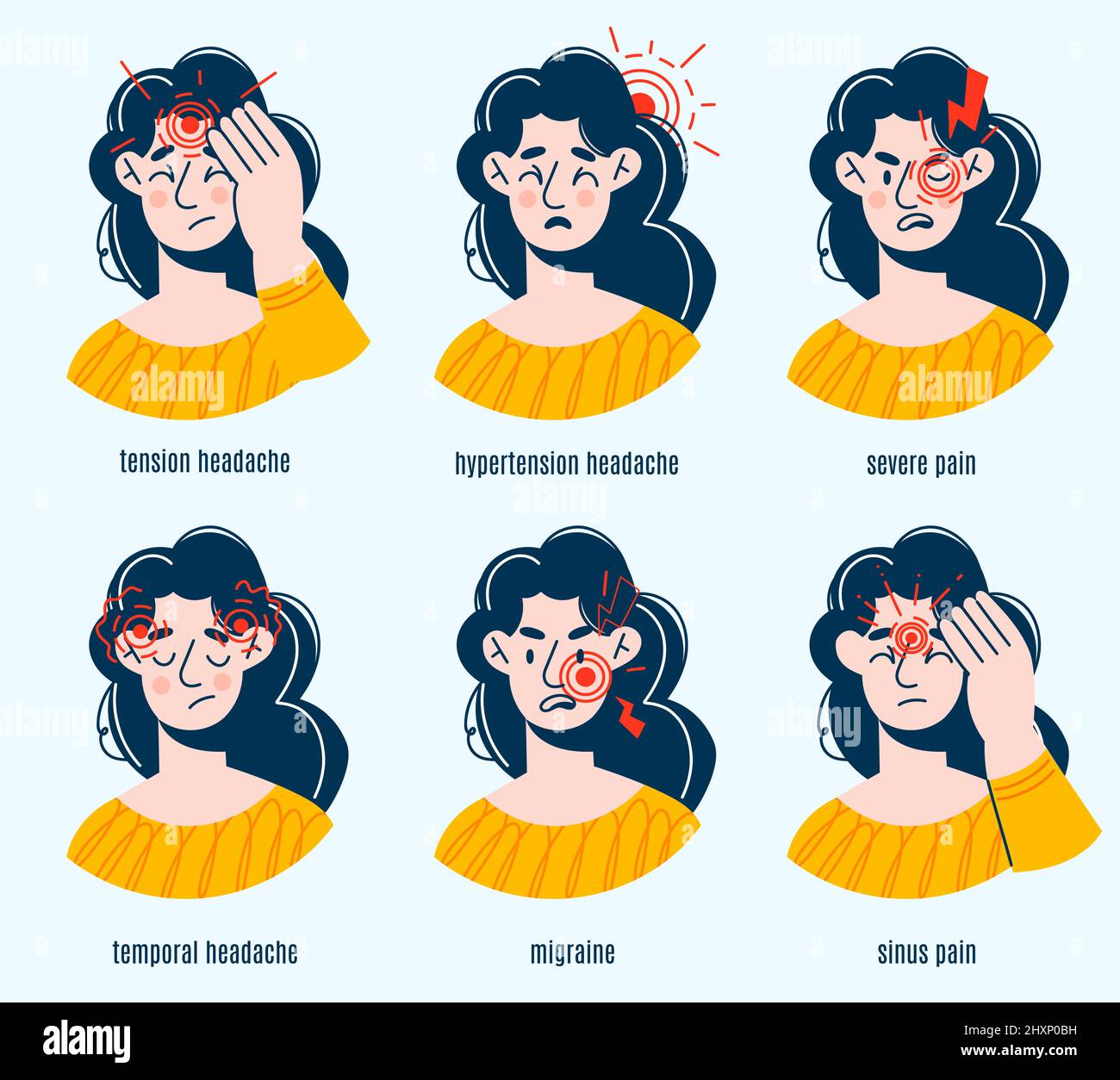 Tipos de dolor de cabeza de niña de dibujos animados. Retratos de mujeres con marcas redondas rojas migraña y dolor de cabeza, áreas de dolor de cabeza, diferentes tipos, tensión e hipertensión Tipos de dolor de cabeza de niña de dibujos animados. Retratos de mujeres con marcas redondas rojas migraña y dolor de cabeza, áreas de dolor de cabeza, diferentes tipos, tensión e hipertensión
