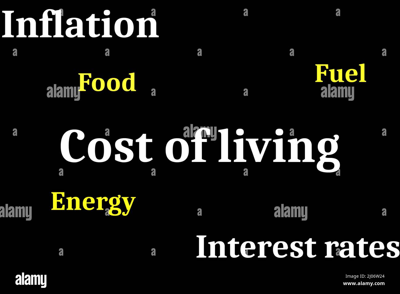 Costo de vida, inflación y tasas de interés en blanco con combustible, alimentos y energía en amarillo sobre fondo negro. Concepto de costo de vida Foto de stock