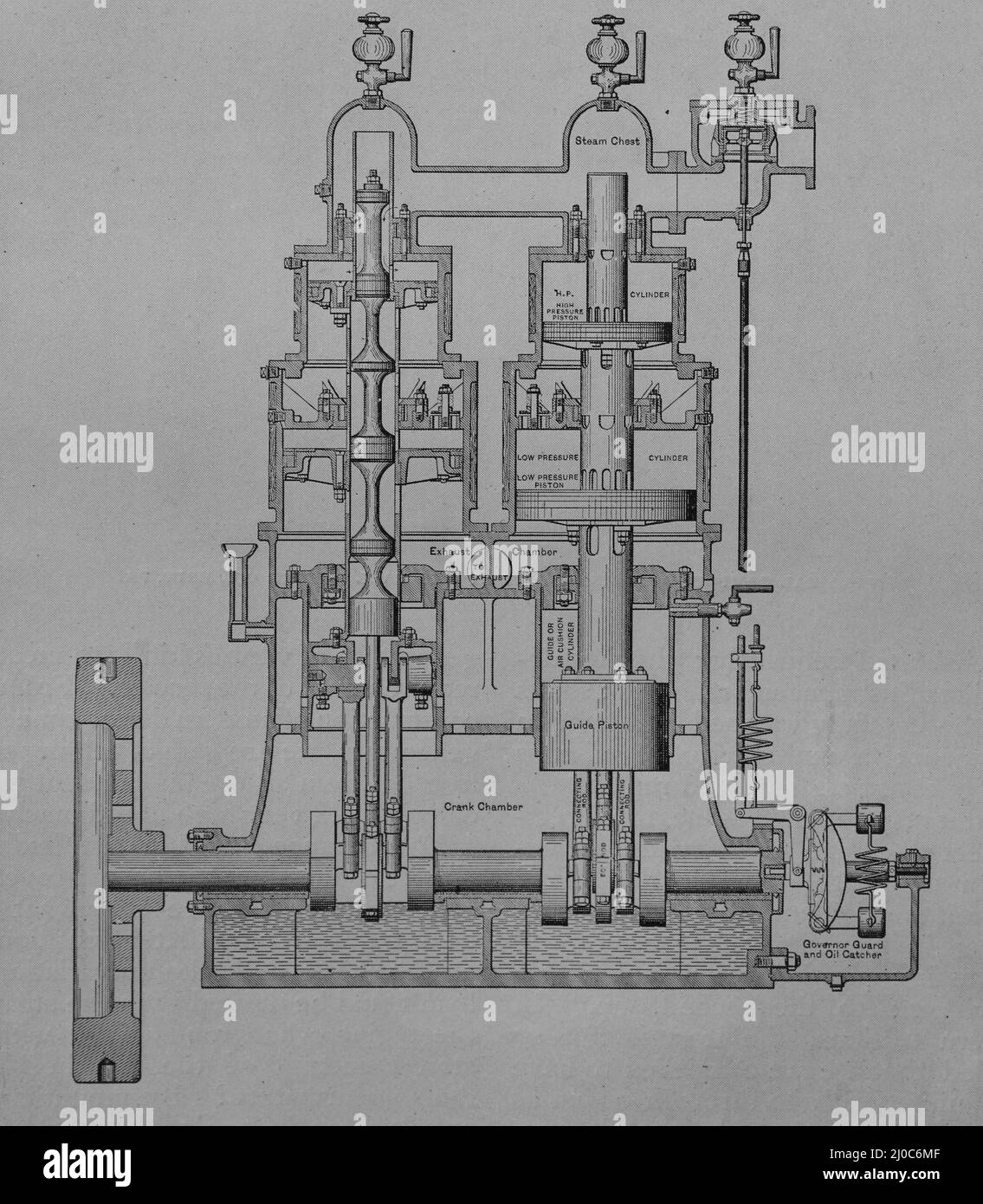 Sección del motor compuesto de válvula central de Willans. Ilustración en blanco y negro; Foto de stock