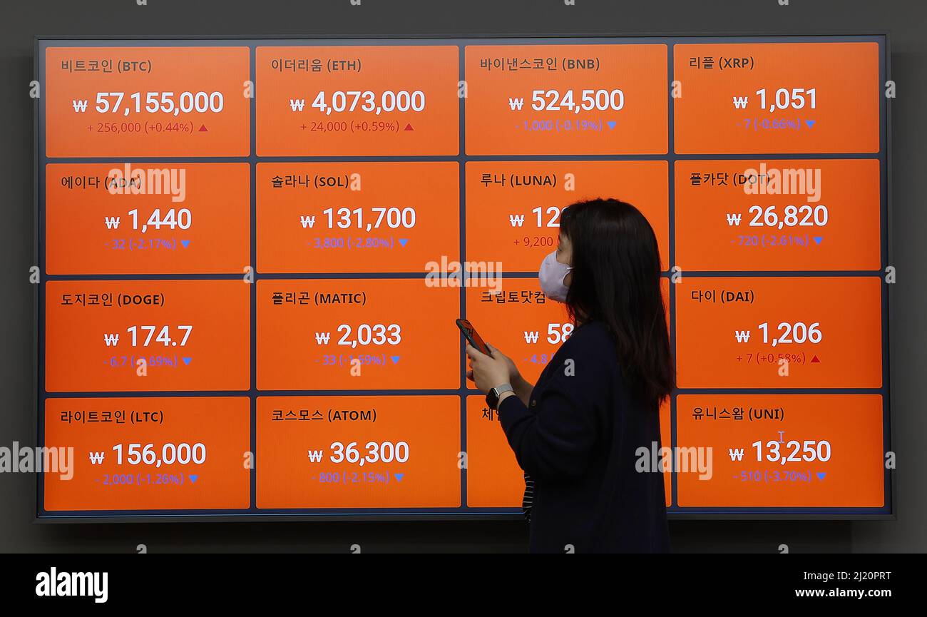 29th Mar, 2022. El precio de Bitcoin que recupera un empleado mira los precios  de las criptomonedas en una bolsa de criptomonedas en Seúl el 29 de marzo  de 2022, con bitcoin