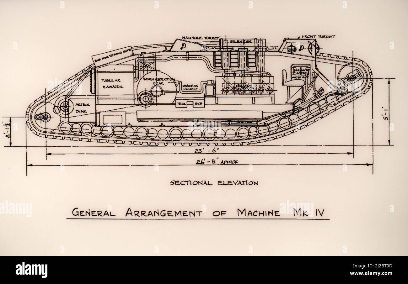 Plano técnico de ingeniería / plano de 1917 British Mark IV / MK IV tanque de la Primera Guerra Mundial que muestra el interior y las piezas de la máquina Foto de stock