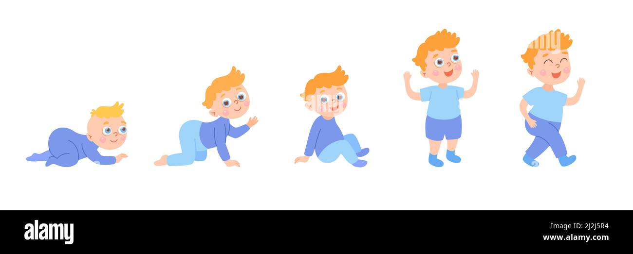 Proceso de crecimiento de niño de dibujos animados de niño pequeño a niño.  Dibujos de desarrollo físico humano, conjunto de ilustraciones vectoriales.  Aislados sobre backgroun blanco Imagen Vector de stock - Alamy