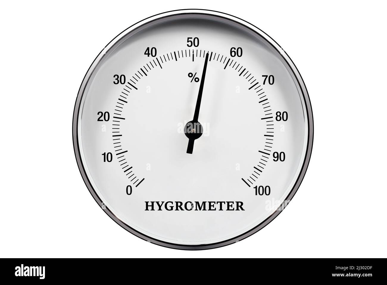 El higrómetro como aparato de medida de la humedad