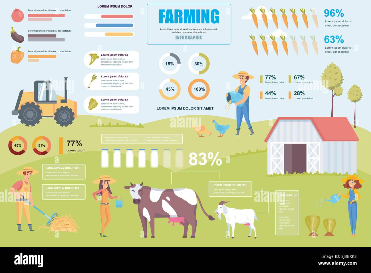 Diagrama de flujo del proceso de producción de alimentos orgánicos con  productos en crecimiento y entrega iconos isométricos ilustración vectorial  Imagen Vector de stock - Alamy