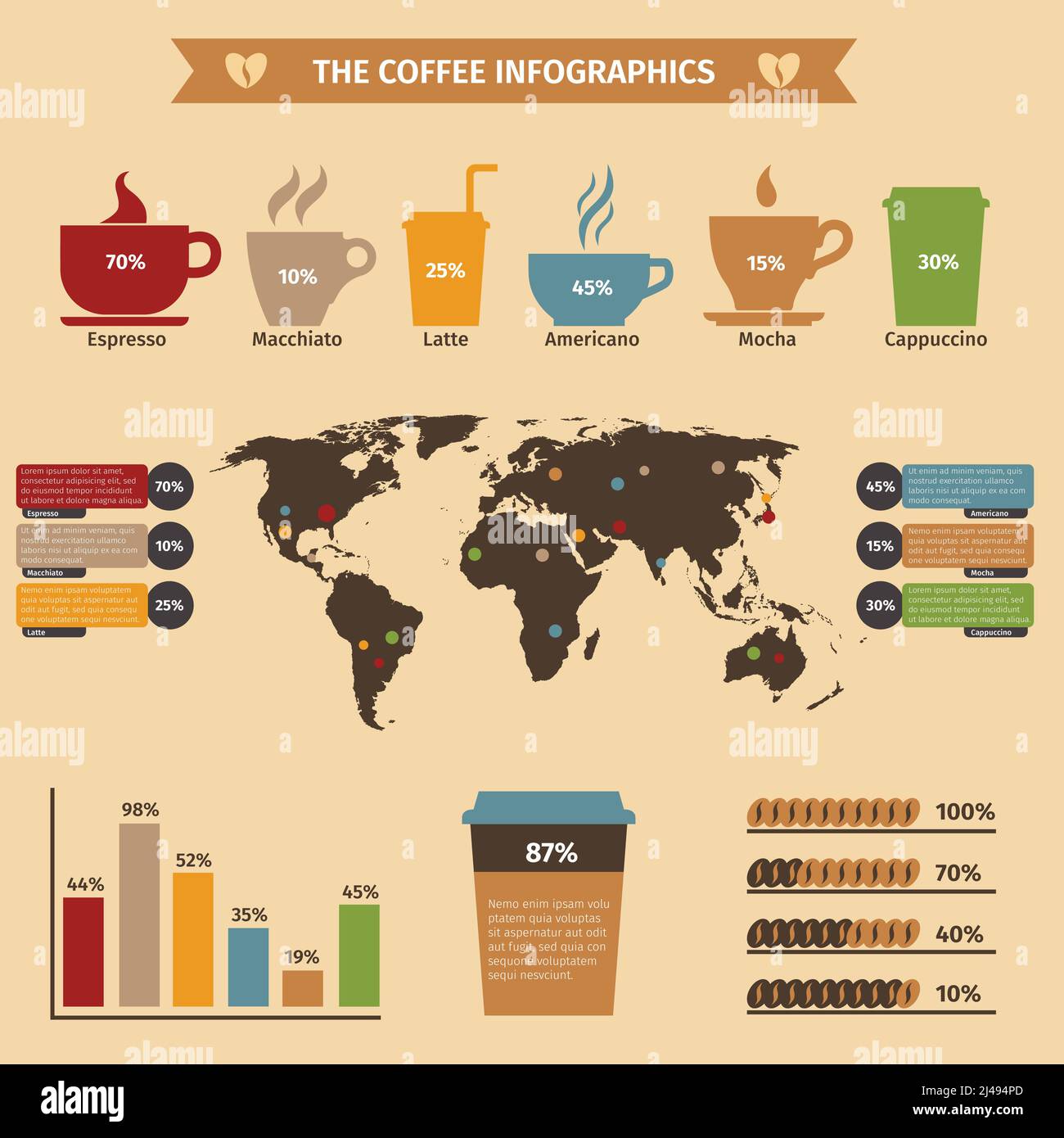 Conjunto De Diferentes Tazas Transparentes De Tipos De Café Taza Con Bebida  De Espuma Y Desayuno Signo De La Mañana Sabrosos Aromáticos De Vidrio  Surtido Ilustración Vectorial. Ilustraciones svg, vectoriales, clip art