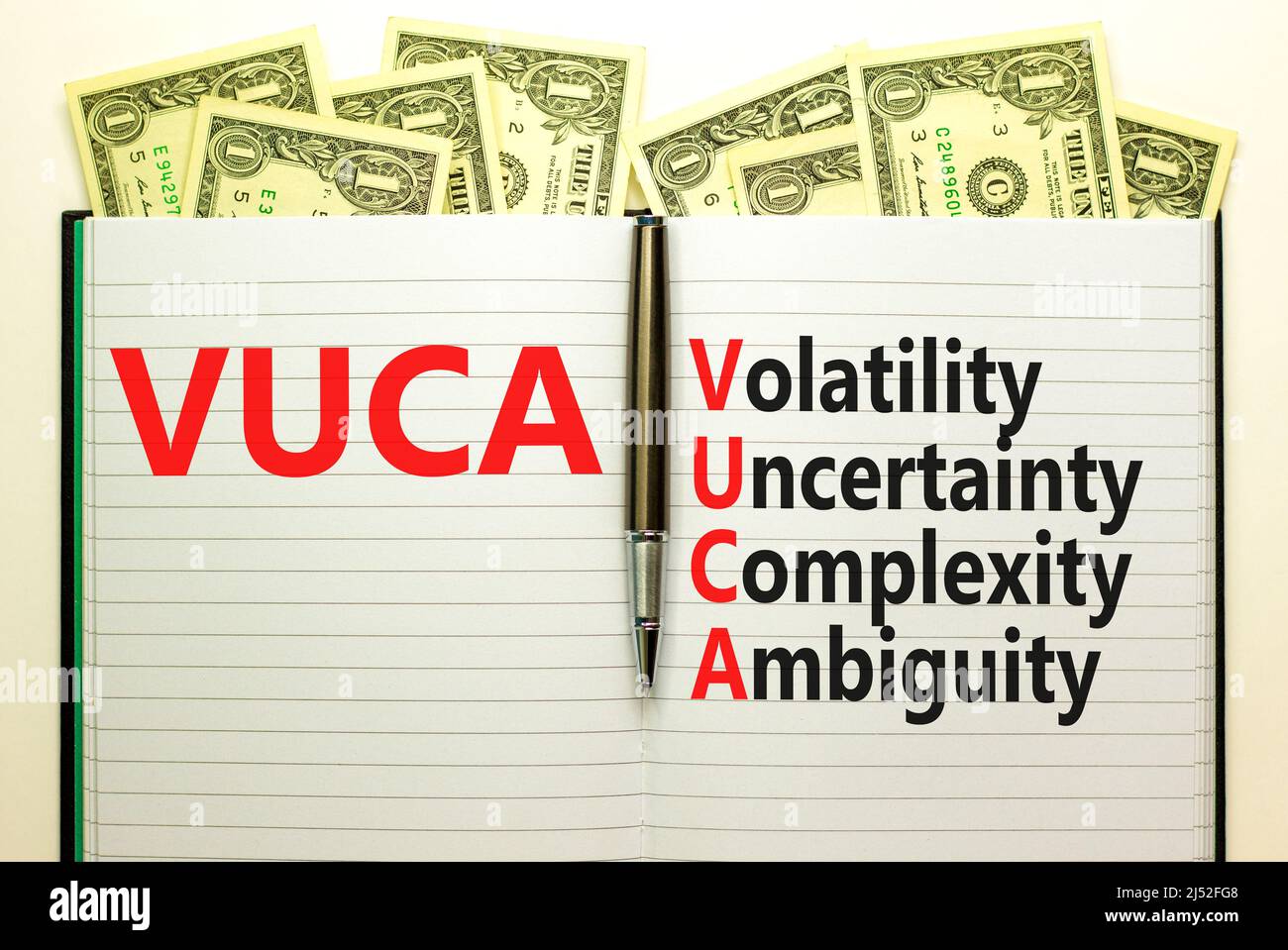 Símbolo de ambigüedad de la complejidad de la incertidumbre de la volatilidad de VUCA. Concepto palabras VUCA volatilidad incertidumbre complejidad ambigüedad en libro. Hermoso fondo blanco Foto de stock