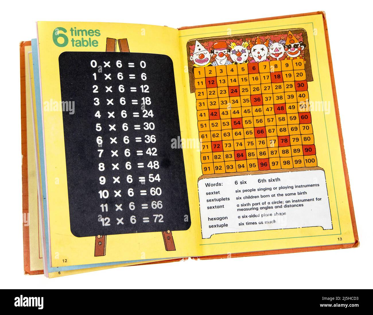 Tablas de matematicas Imágenes recortadas de stock Alamy