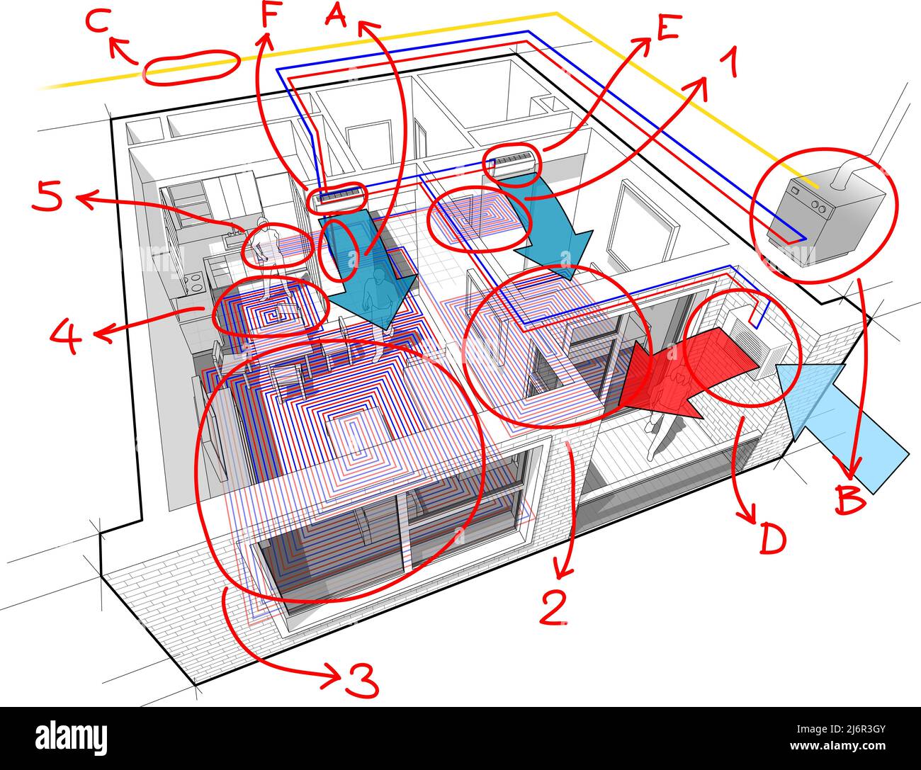Diagrama del apartamento con calefacción por suelo radiante y caldera de  gas y aire acondicionado y notas a mano Fotografía de stock - Alamy