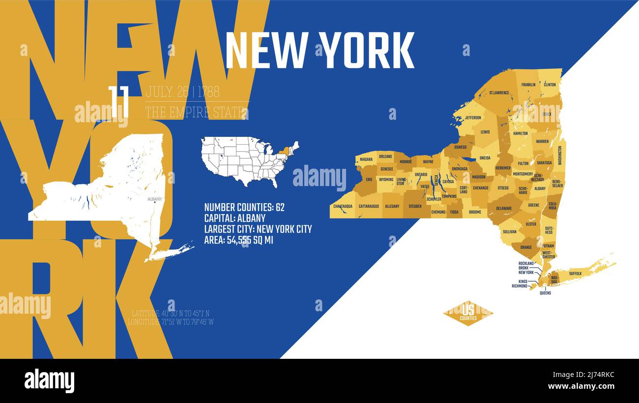 11 de los 50 estados de los Estados Unidos, divididos en condados con apodos de territorio, vector detallado Mapa de Nueva York con nombre y fecha admitidos al Ilustración del Vector