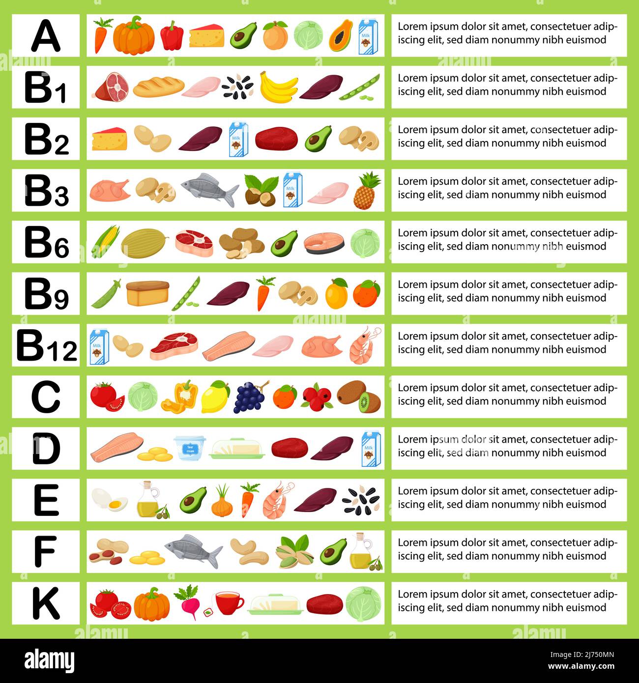 Una tabla con vitaminas y alimentos que las contienen. Ilustraciones de  dibujos animados planos. Infografía, plantilla. Alimentos saludables,  alimentos saludables, dieta. Vector de color Ill Imagen Vector de stock -  Alamy