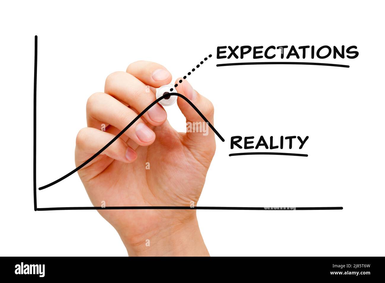 Gráfico de negocios de dibujo a mano sobre la diferencia entre la realidad y las expectativas. Concepto de decepción, riesgo o conciencia. Foto de stock