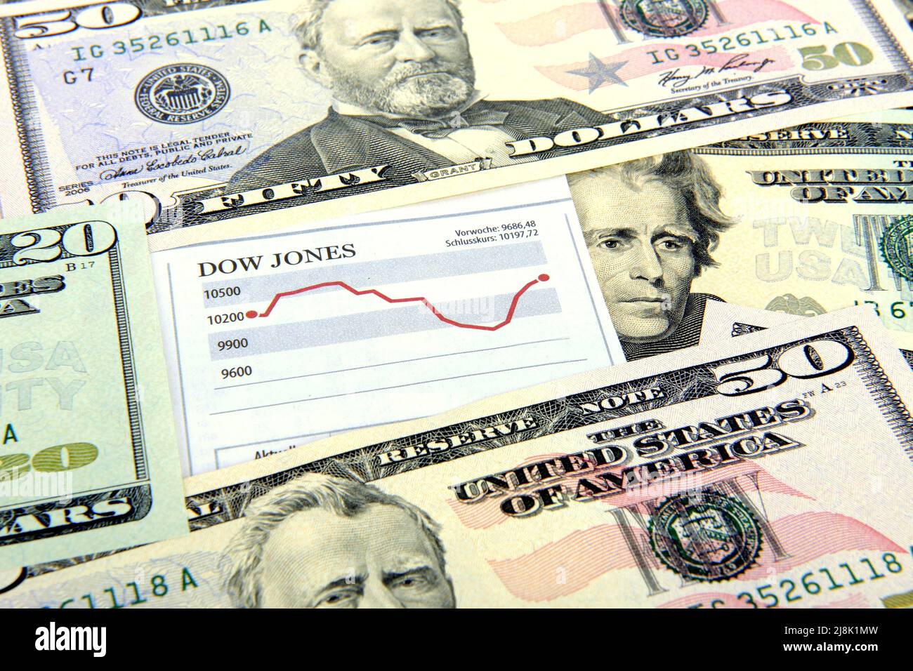 Billetes de 20 y 50 dólares con el precio de las acciones Dow Jones, EE.UU Foto de stock