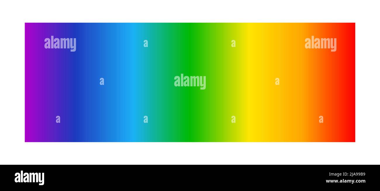 Radiación infrarroja y ultravioleta fotografías e imágenes de alta  resolución - Alamy