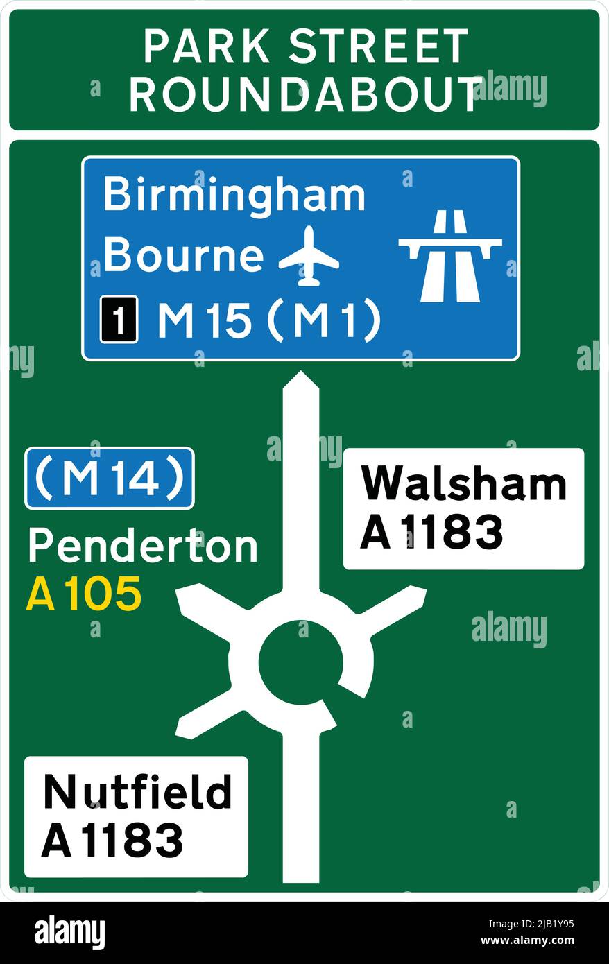 Map-Type Indicación de avance, Señales de carretera en el Reino Unido Ilustración del Vector