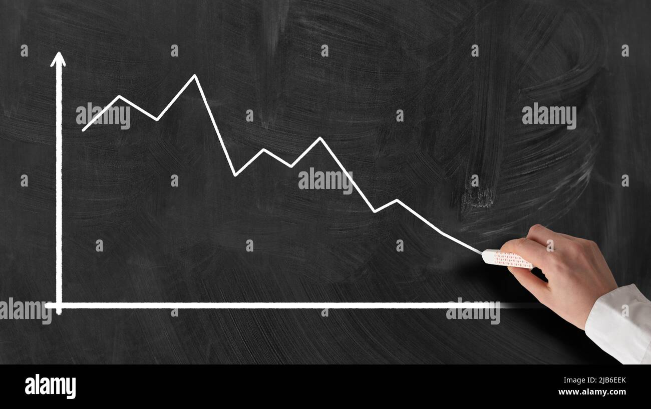 concepto de pérdidas de negocio y recesión, gráfico de líneas negativas en pizarra Foto de stock