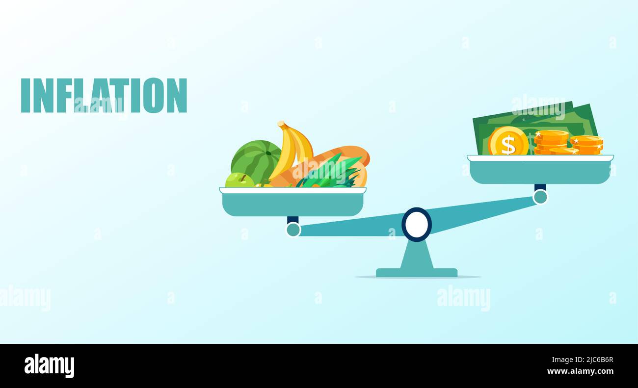 Concepto de inflación. Vector de los precios de los productos de alimentación frente al valor del dinero en una escala Ilustración del Vector