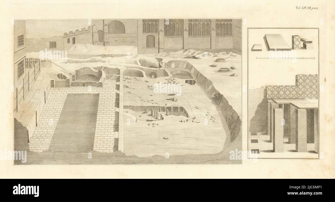 Vista de los Baños Romanos descubiertos en la Ciudad de Bath en 1755. CARY 1806 Foto de stock