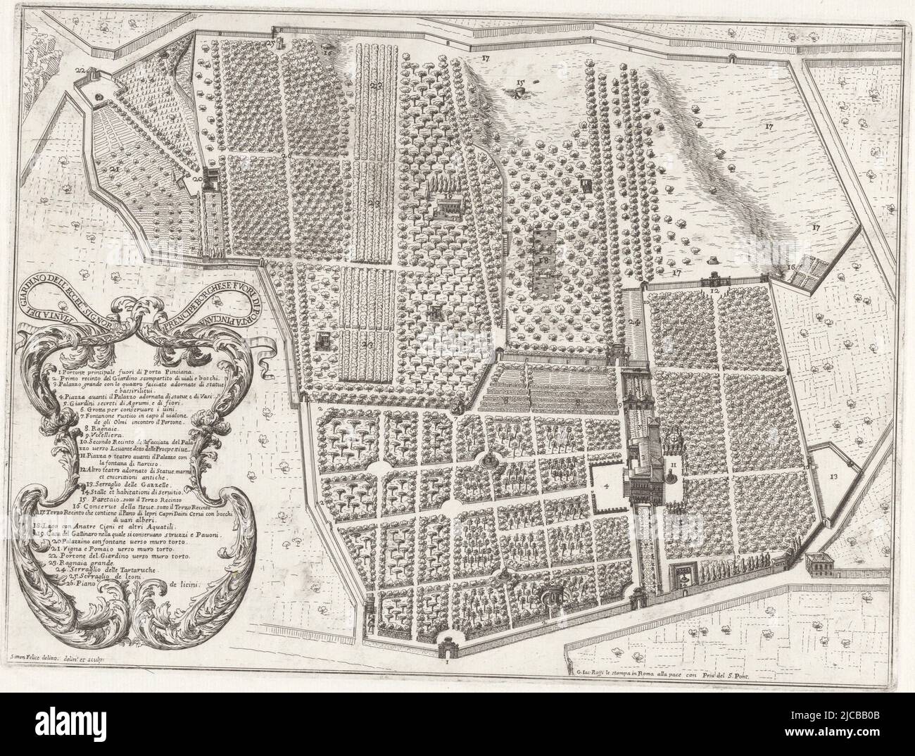 Mapa de los jardines alrededor de Villa en Roma abajo a la izquierda un cartouche con