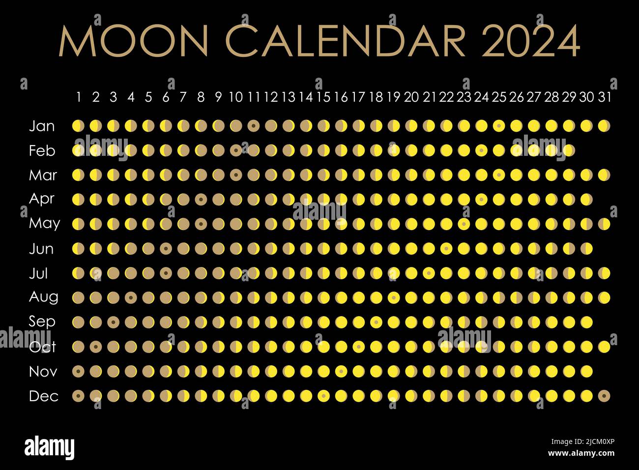 2024 Calendario lunar. Diseño de calendario astrológico. planificador