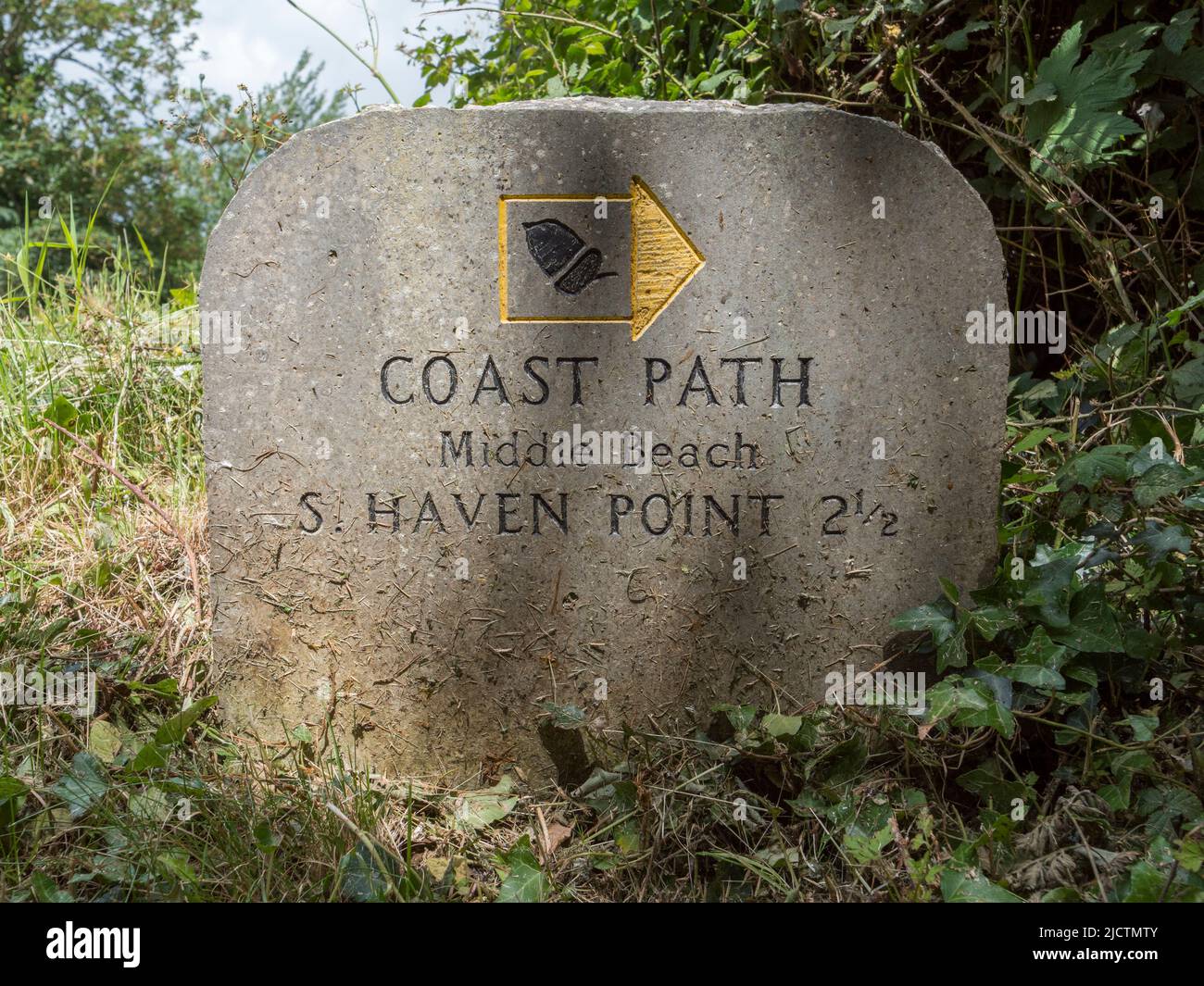 Un marcador de ruta costera para Middle Beach y South Haven Point en Dorset, Reino Unido. Foto de stock