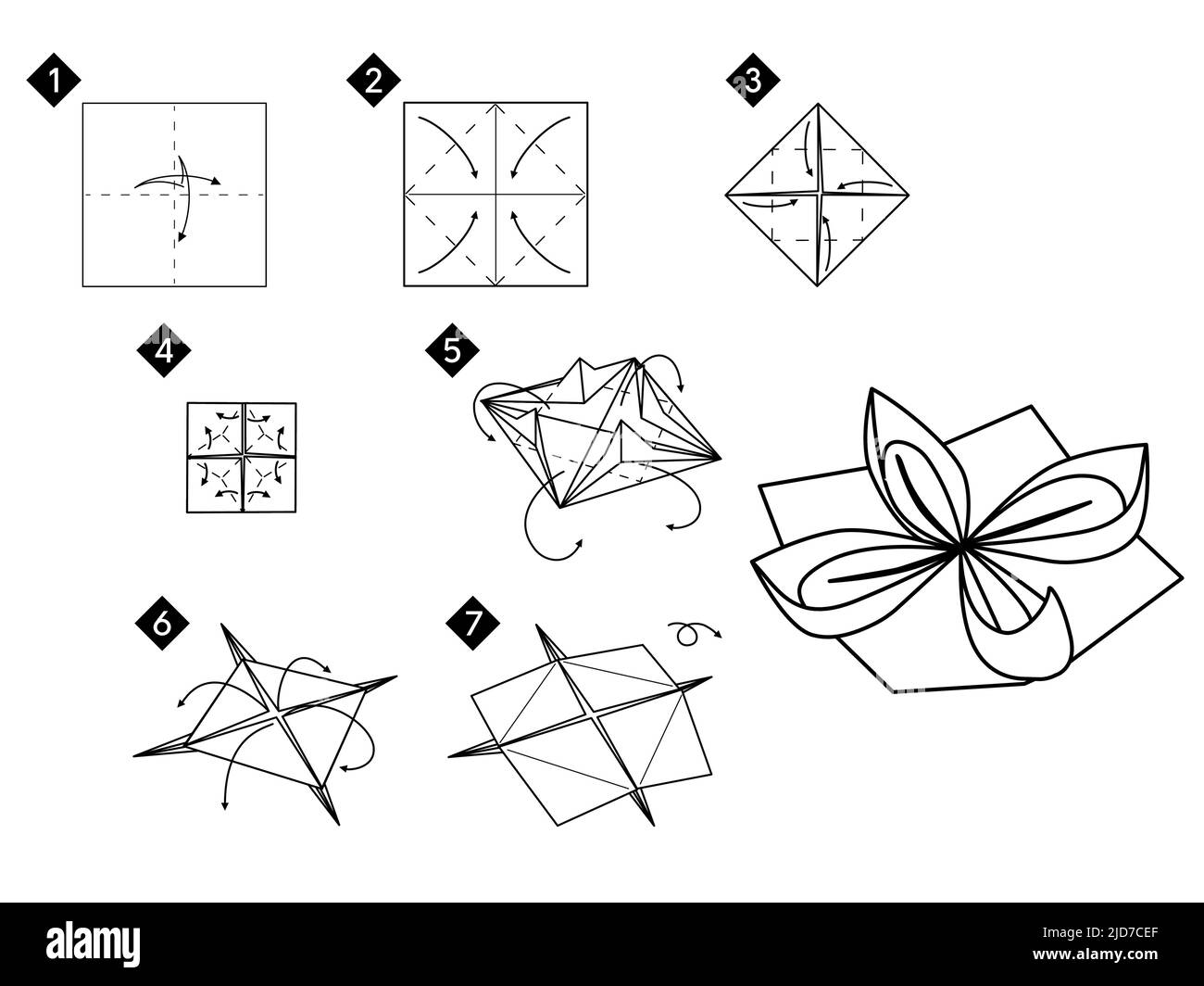 Instrucciones paso a paso cómo hacer papiroflexia un bolsillo del corazón  ilustración del vector