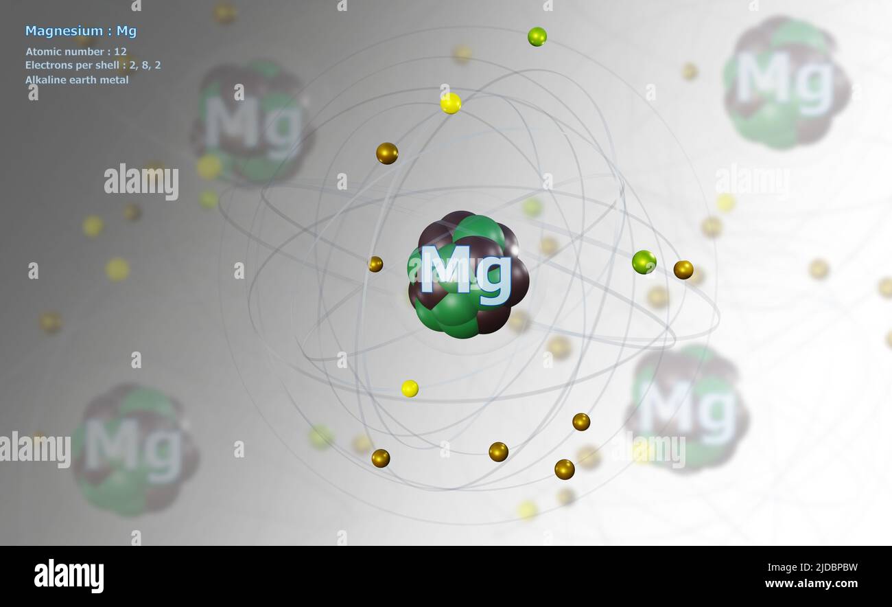 Átomo de magnesio con núcleo detallado