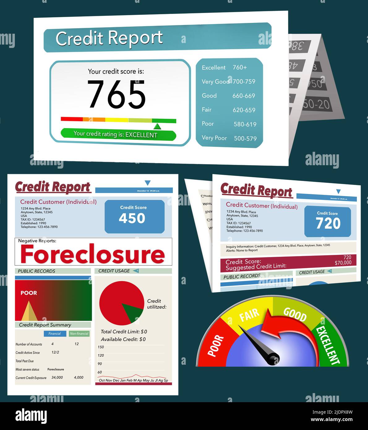 Los informes de crédito y un medidor de puntuación de crédito se consideran ilustraciones en 3-d que se utilizan como recursos gráficos. Foto de stock