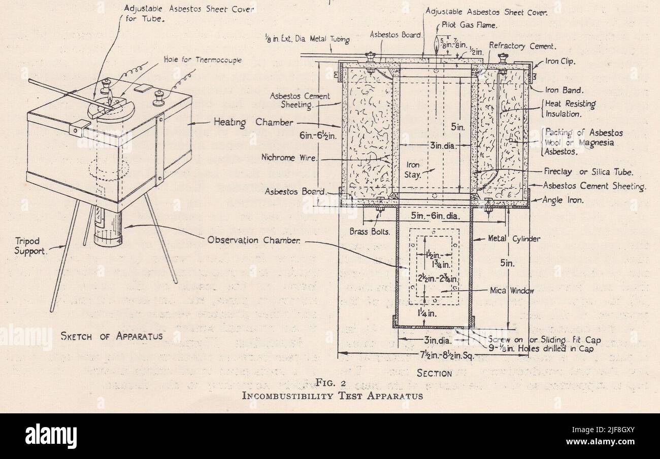 Diagrama vintage del aparato de ensayo de incombustibilidad. Foto de stock