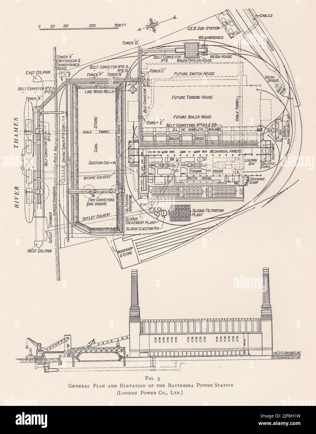 Plano general de época y elevación de la central eléctrica de Battersea. Foto de stock