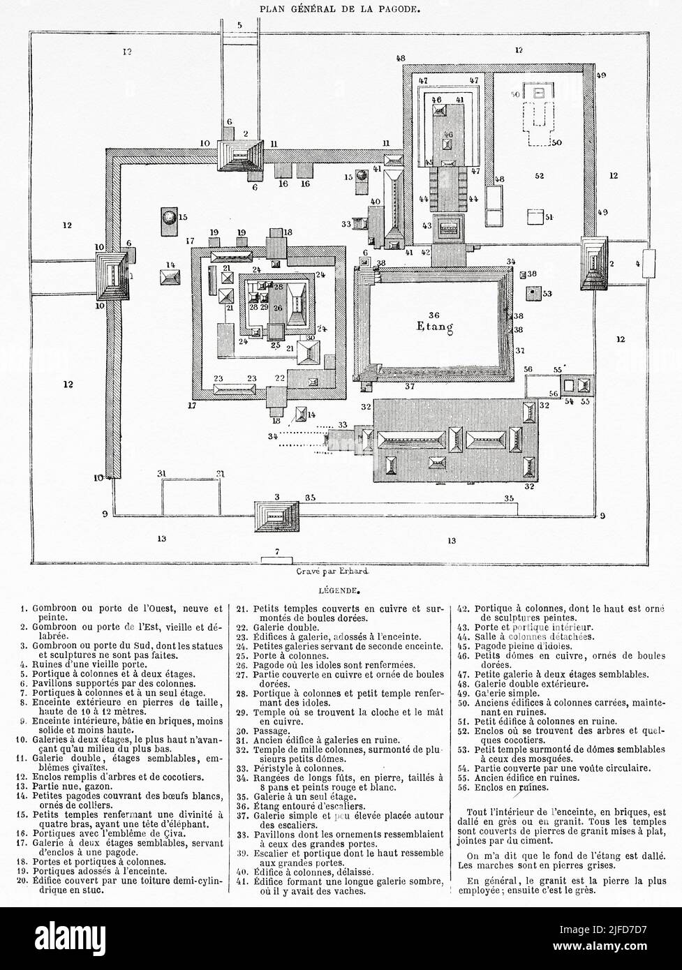 Antiguo plan de la pagoda de Scillambaran. Pondicherry, India. La pagoda Scillambaran por el almirante Francois-Edmond 1838-1844 de Le Tour du Monde 1867 Foto de stock