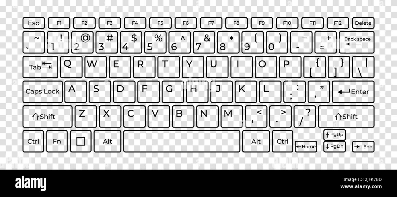 Keyboard layout Imágenes vectoriales de stock - Alamy