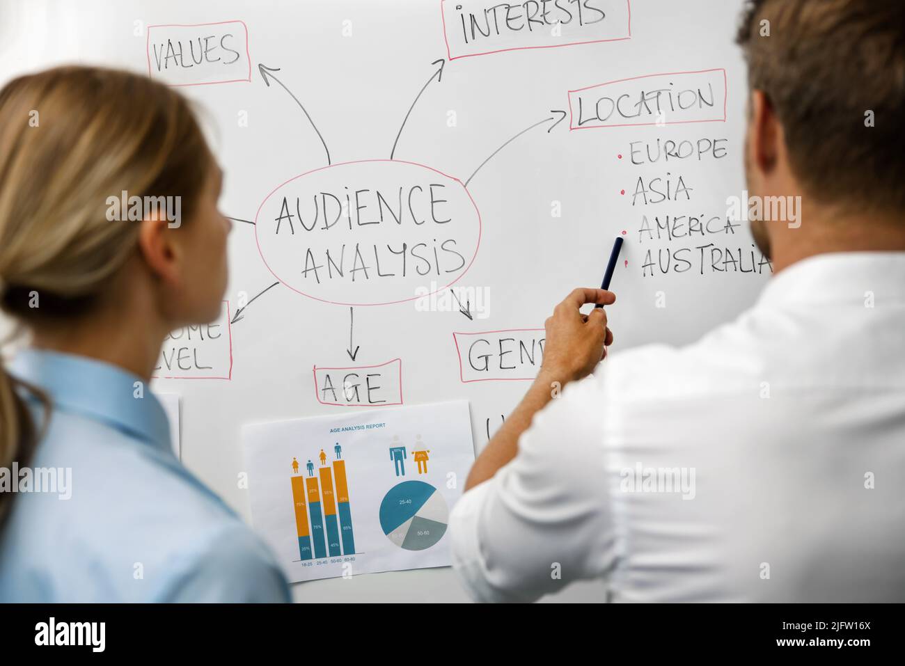 análisis del público objetivo, segmentación del mercado: personal de marketing que analiza los datos de los clientes empresariales en una pizarra Foto de stock