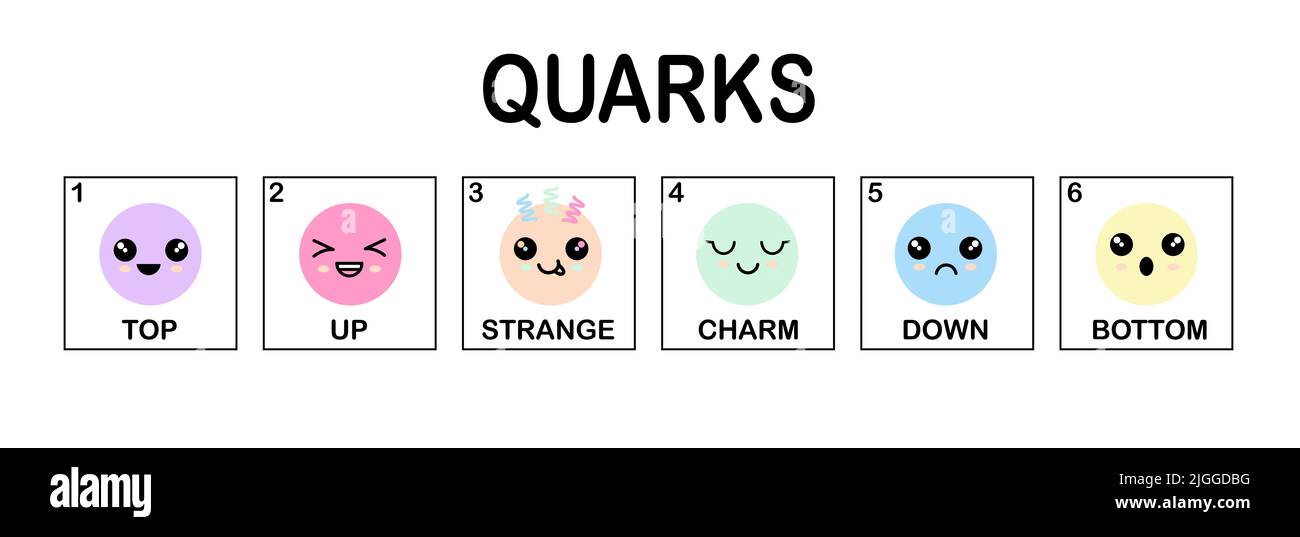 Quarks, extraño, encanto, arriba, abajo, Arriba, abajo, quark tipos encontrados por Hadron Colisioner en el CERN, física para niños, niñas concepto de ciencia Foto de stock