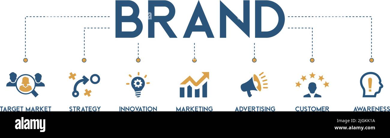 Banner de marca web icono vector ilustración concepto con icono de mercado objetivo, estrategia, innovación, marketing, publicidad, clientes y concienciación Ilustración del Vector