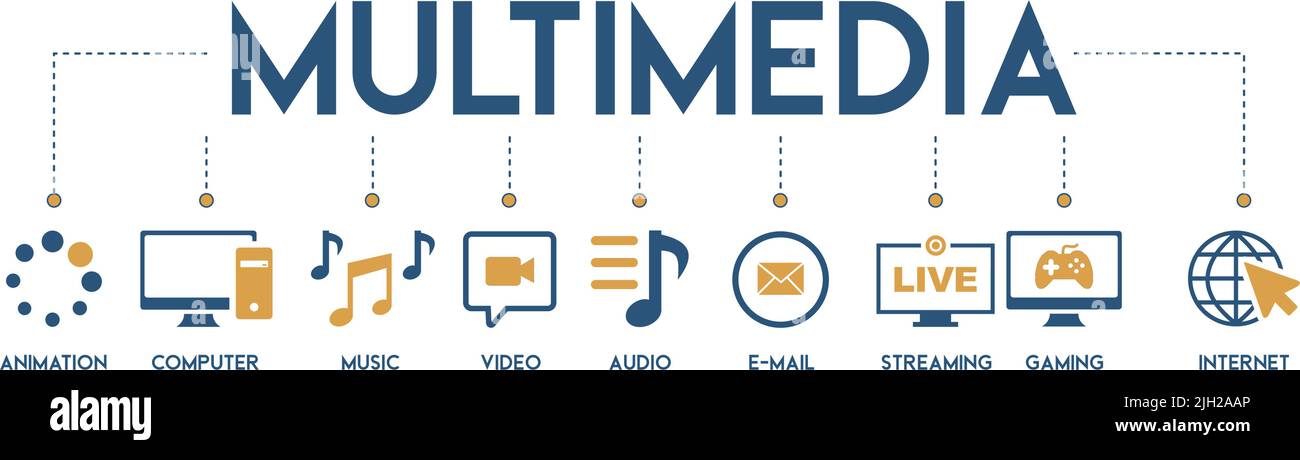 Banner de multimedia concepto de ilustración vectorial con el icono de la animación, ordenador, música, vídeo, audio, correo electrónico, streaming, juegos e internet Ilustración del Vector