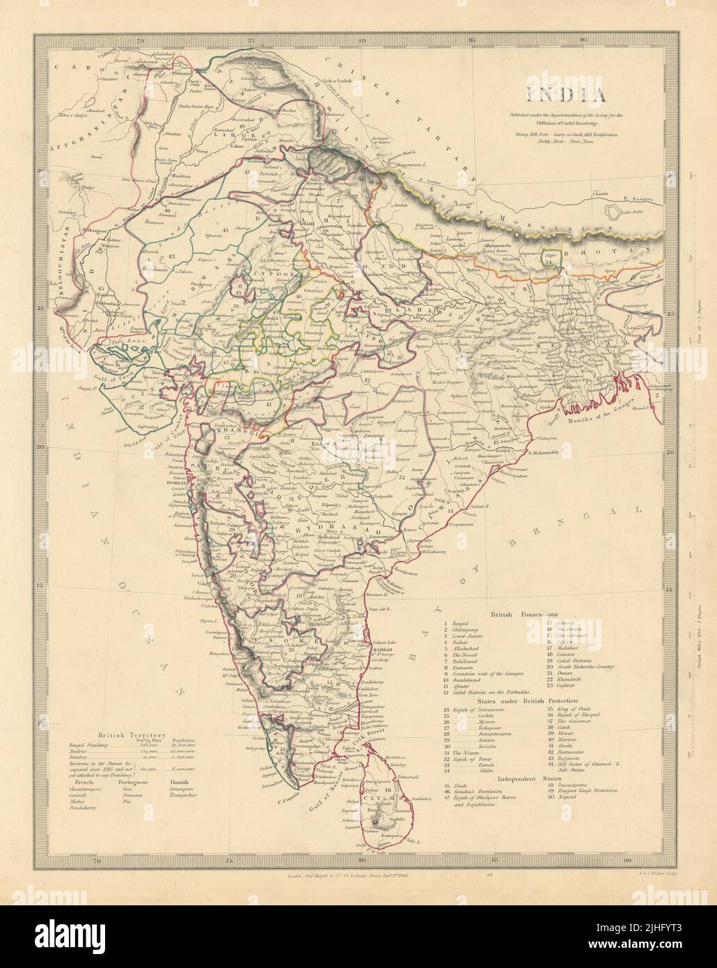 LA INDIA BRITÁNICA. Enumera los estados ingleses, franceses, portugueses y daneses. Mapa SDUK 1851 Foto de stock
