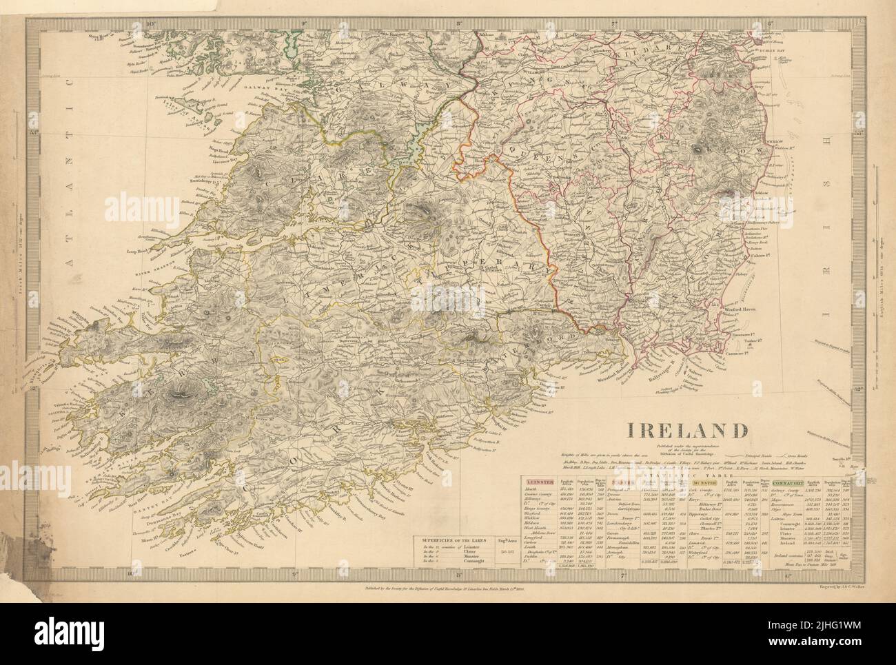 HOJA IRLANDA.Sur. Población por condados y pueblos. Iglesias. Mapa SDUK 1844 Foto de stock