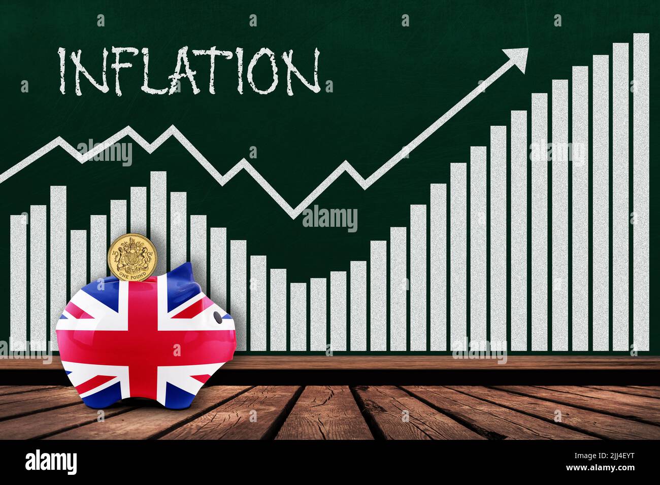 Concepto de inflación en el Reino Unido mostrando un gráfico de barras en una pizarra con un banco de cerdos pintado con bandera británica y una moneda de una libra. Ilustración del aumento de la inflación c Foto de stock
