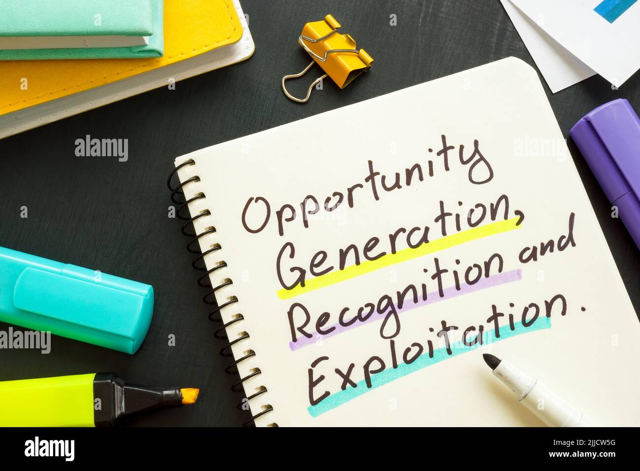 Marcas sobre el reconocimiento y explotación de la generación de oportunidades en la página. Foto de stock