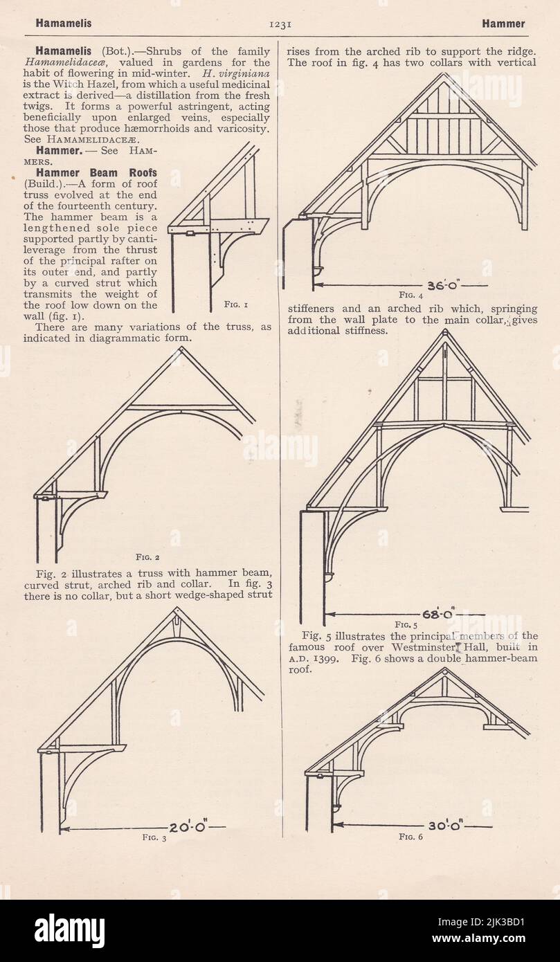 Diagramas de época de techos de vigas de martillo. Foto de stock