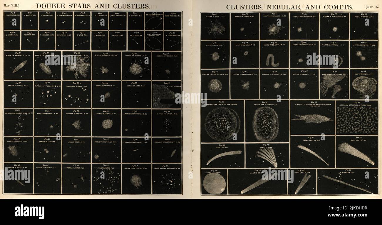 Atlas diseñado para ilustrar la Geografía de los cielos de Burritt - Burritt, Elijah H. Doble estrellas y racimos. Racimos, nebulæ y cometas. 1856 Foto de stock