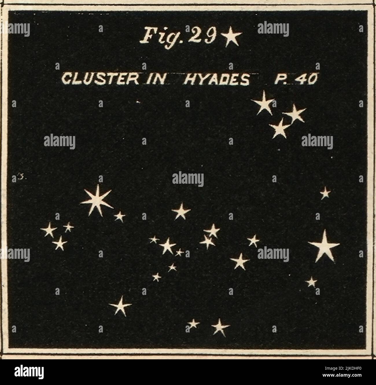 Cluster in Hyades - Atlas diseñado para ilustrar la Geografía de los cielos de Burritt - Burritt, Elijah H. Estrellas dobles y racimos. Clusters, nebulæ Foto de stock