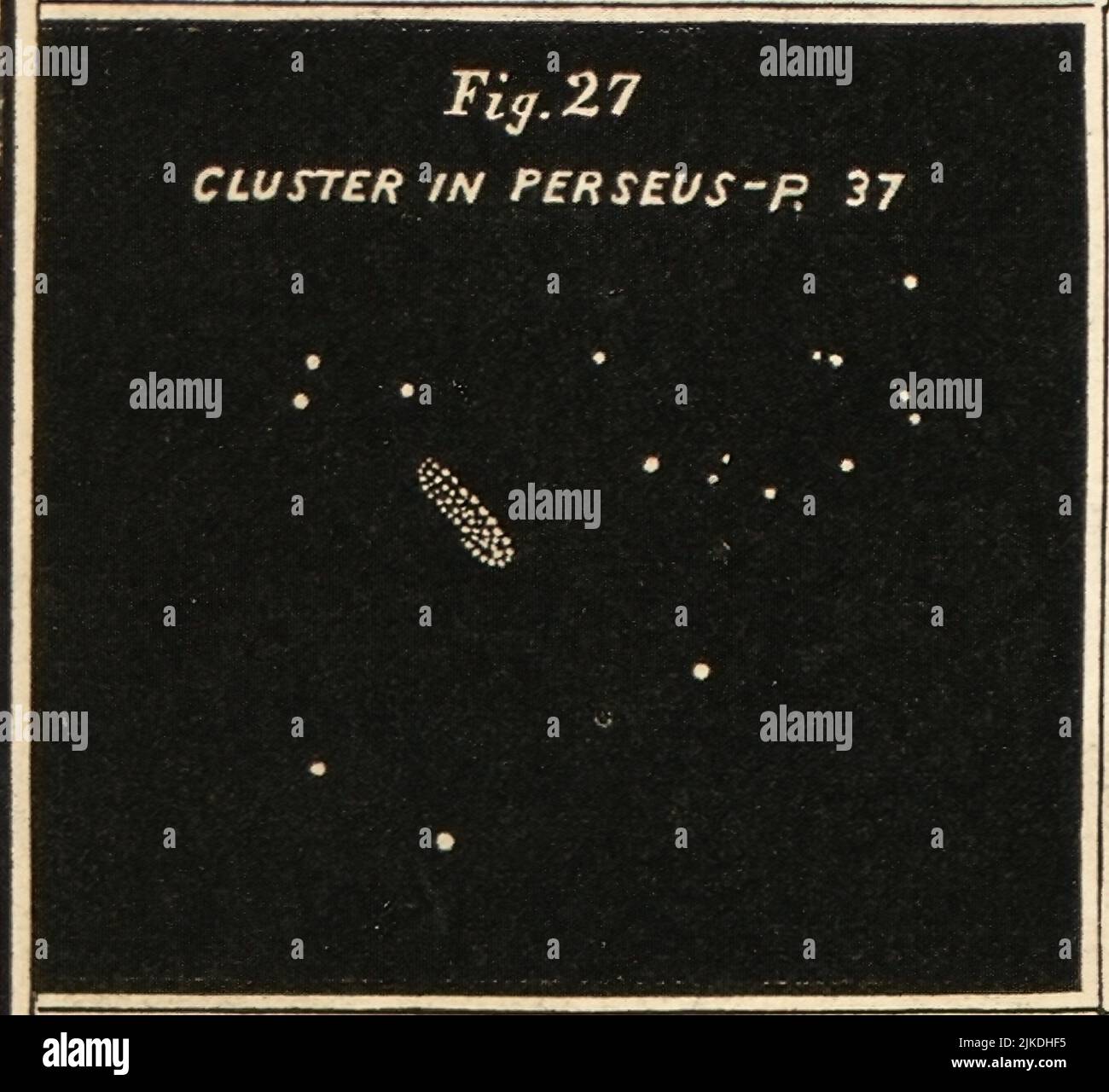 Cluster en Perseo - Atlas diseñado para ilustrar la Geografía de los cielos de Burritt - Burritt, Elijah H. Estrellas dobles y racimos. Clusters, nebulæ Foto de stock
